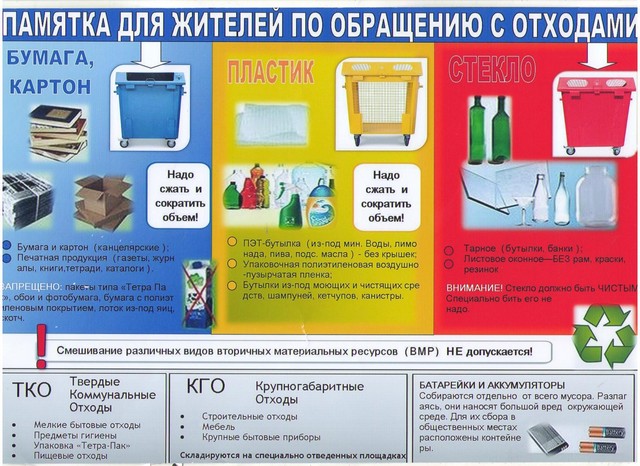 pamyatka po obr s othodami