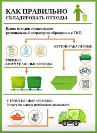 ТКО1