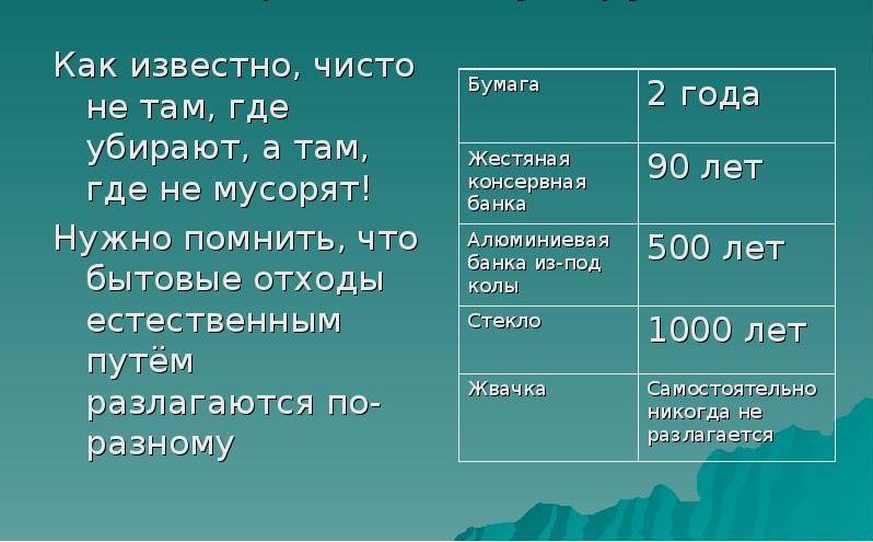 musor 2022 03 05 1